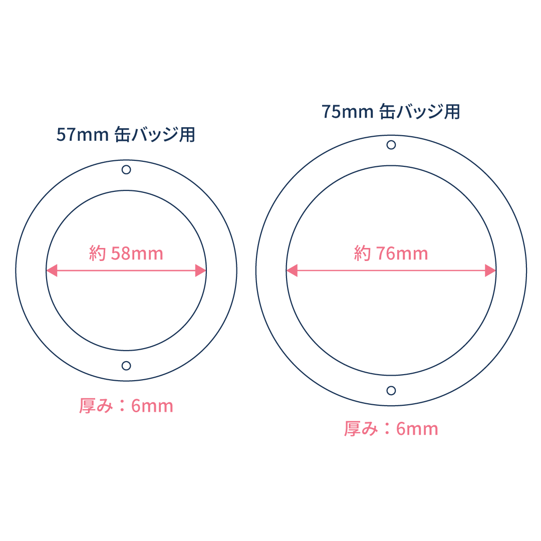 アイテムの概要・サイズの図解