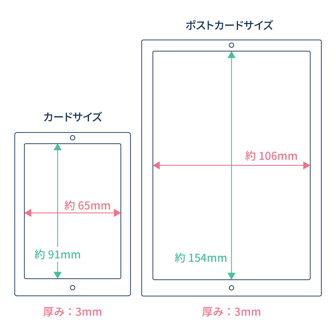 アイテムの概要・サイズの図解